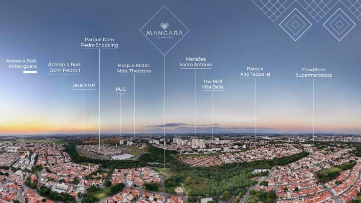 Proximidades do Parque Alto Mangará: Conveniências e serviços no Santa Genebra, Campinas.