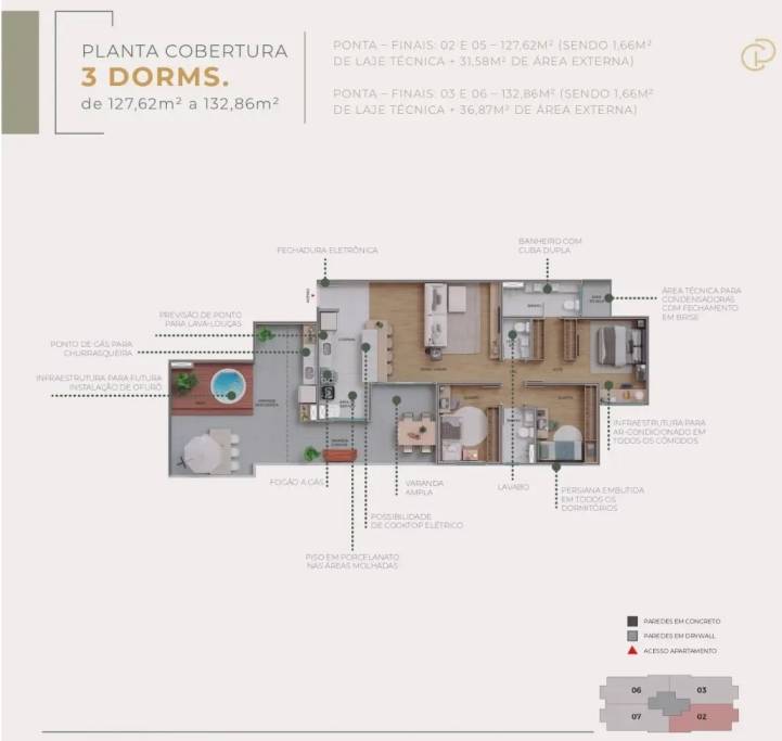 Planta da cobertura na planta do do Casa Prado Residence