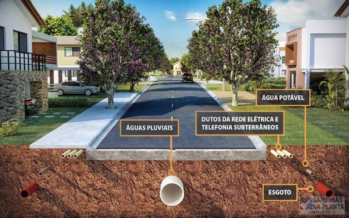 La Dolce Vita Paulinia Infra Subterranea